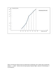 Kelios statistikos užduotys 6 puslapis