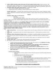 Administracinės teisės dalykas ir metodas 17 puslapis