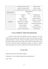 Įmonės „Gudobelė“ prekių grupės pardavimų valdymas 12 puslapis