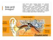 Garso bangos ir klausa  13 puslapis