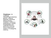 Garso bangos ir klausa  7 puslapis