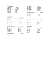 Lotynų kalba 2 puslapis