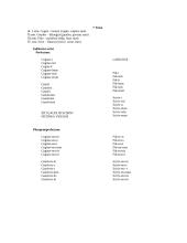 Lotynų kalba 8 puslapis