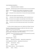 Augalų biologijos konspektas