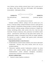 Edukologijos pradmenys 19 puslapis