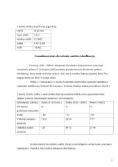 Mechaninė ir mineralinė dirvožemių bei gruntų sudėtis 3 puslapis