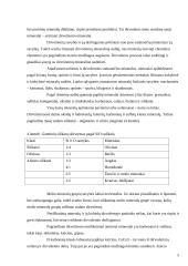 Mechaninė ir mineralinė dirvožemių bei gruntų sudėtis 5 puslapis