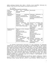 Paslaugų vadybos samprata 5 puslapis