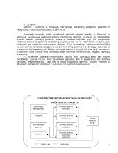 Paslaugų vadybos samprata 7 puslapis