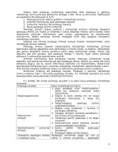 Paslaugų vadybos samprata 10 puslapis