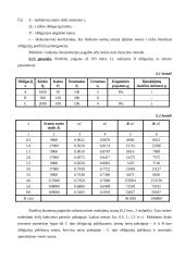 Vertybiniai popieriai su fiksuotomis pajamomis 14 puslapis