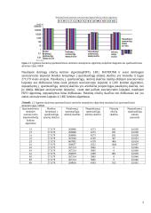 Duomenų atnaujinimo spartinančiojoje atmintyje algoritmų modeliavimas ir tyrimas 2 puslapis