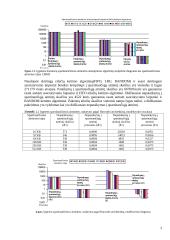 Duomenų atnaujinimo spartinančiojoje atmintyje algoritmų modeliavimas ir tyrimas 3 puslapis
