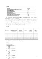 Eksperimentinis tūrinių hidraulinių mašinų tyrimas 2 puslapis