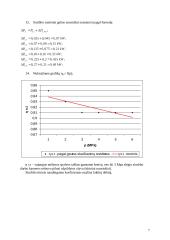 Eksperimentinis tūrinių hidraulinių mašinų tyrimas 7 puslapis