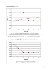 Eksperimentinis tūrinių hidraulinių mašinų tyrimas 8 puslapis