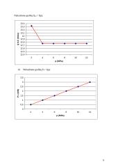 Eksperimentinis tūrinių hidraulinių mašinų tyrimas 9 puslapis