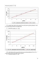 Eksperimentinis tūrinių hidraulinių mašinų tyrimas 10 puslapis