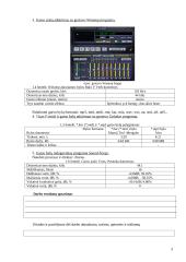 Garso apdorojimo įrangos ir programų tyrimas 3 puslapis