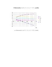 Kintamosios elektros srovės nuosekliosios elektros grandinės tyrimas 3 puslapis