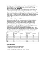 Lietuvos gyventojų migracijos 8 puslapis