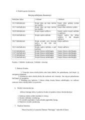 Namų oro užterštumo tyrimas kerpėmis 3 puslapis