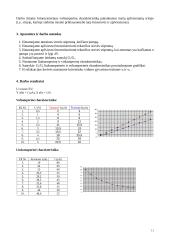Puslaidininkio fotorezistoriaus vidinis fotoefektas 2 puslapis
