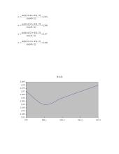 Šviesos dispersijos kreivė bei dispersijos prizmėje tyrimas 2 puslapis