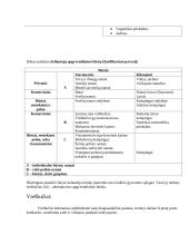 Bendravimas turizmo versle 5 puslapis