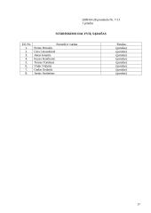 Charakteristika ir veiklos dokumentai: prekyba buities technika 17 puslapis