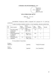 Charakteristika ir veiklos dokumentai: prekyba buities technika 18 puslapis
