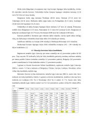 Darbo rinka Lietuvoje ir Europos Sąjungoje (ES) 2004-2005 metais 4 puslapis
