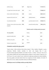 Darbo rinka Lietuvoje ir Europos Sąjungoje (ES) 2004-2005 metais 7 puslapis