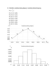 Dvimačiai atsitiktiniai dydžiai bei matematinė statistika 2 puslapis