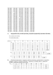 Dvimačiai atsitiktiniai dydžiai bei matematinė statistika 7 puslapis