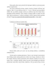 Gyventojų gimstamumo ir mirtingumo statistinis tyrimas 8 puslapis