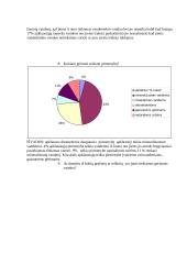 Fasuotas geriamas vanduo 9 puslapis