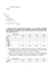 Mikroekonomikos pagrindų uždaviniai su sprendimais 7 puslapis