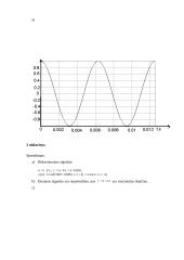 Skaitmeninių signalų apdorojimas 4 puslapis