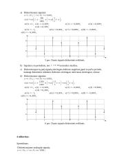 Skaitmeninių signalų apdorojimas 6 puslapis