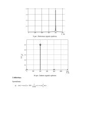 Skaitmeninių signalų apdorojimas 8 puslapis