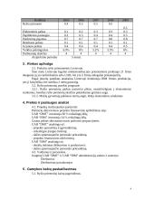 Verslo planas: telekomunikacinių priemonių prekyba UAB "DMT" 4 puslapis