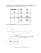 Fotoabliacija 5 puslapis