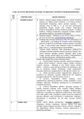 Įmonės charakteristika ir veiklos dokumentai: UAB "Alytaus regiono atliekų tvarkymo centras" 5 puslapis