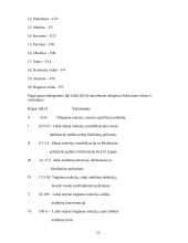 Kraujas ir specifinis IgE 12 puslapis