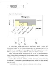 Namų ūkių biudžetų statistiniai duomenys ir jų analizė 12 puslapis