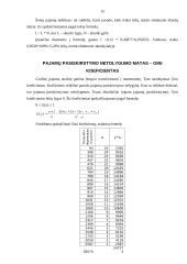 Namų ūkių biudžetų statistiniai duomenys ir jų analizė 15 puslapis