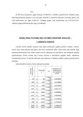 Namų ūkių biudžetų statistiniai duomenys ir jų analizė 16 puslapis