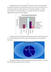 Namų ūkių biudžetų statistiniai duomenys ir jų analizė 5 puslapis
