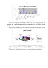 Namų ūkių biudžetų statistiniai duomenys ir jų analizė 6 puslapis